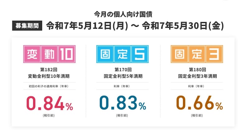 財務省が発表した2025年5月の個人向け国債の金利　財務省HPより