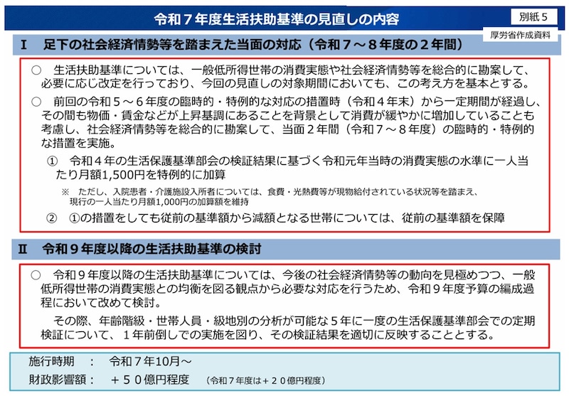 出所:財務省「令和7年度社会保障関係予算のポイント」