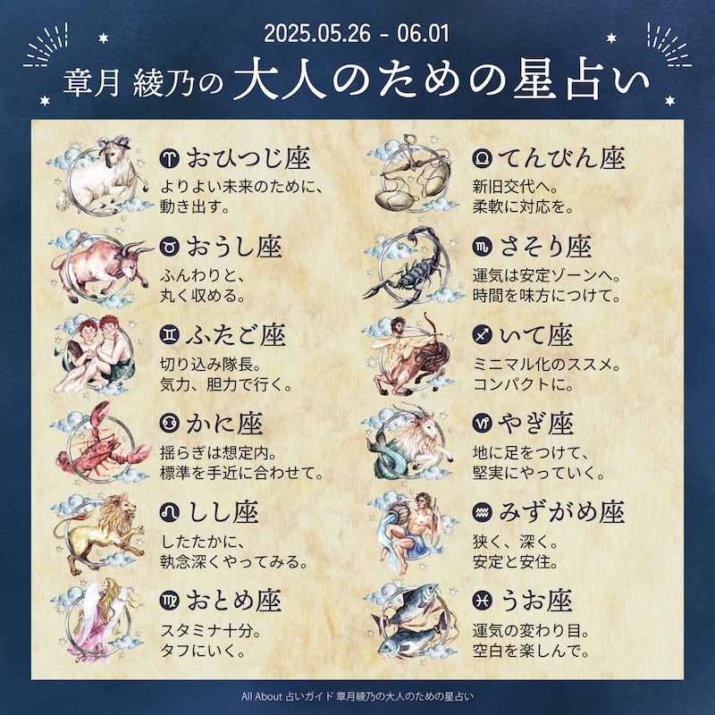 章月綾乃からあなたへ送る今週のメッセージ