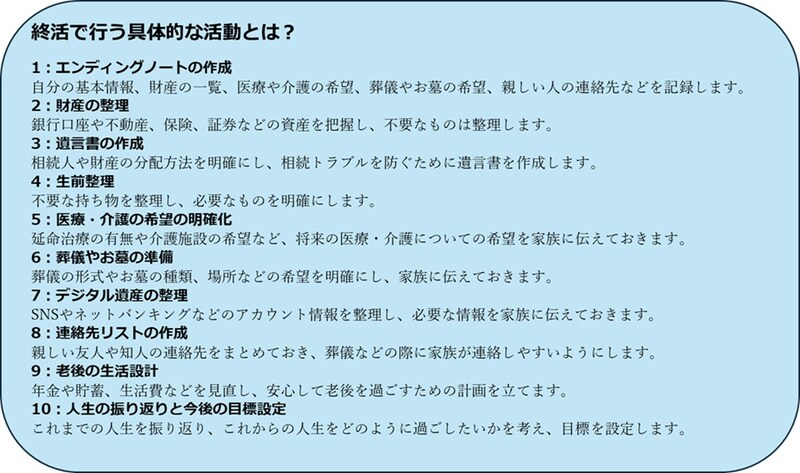 筆者作成