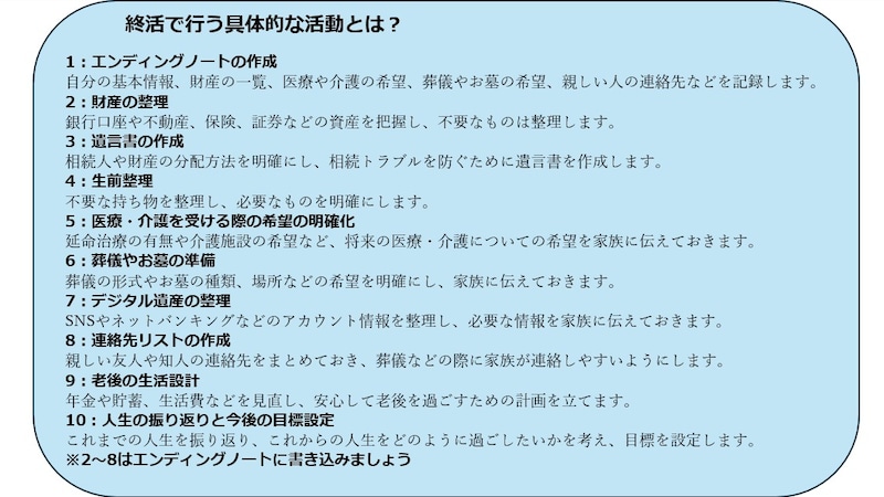終活で行う具体的な活動とは？筆者作成