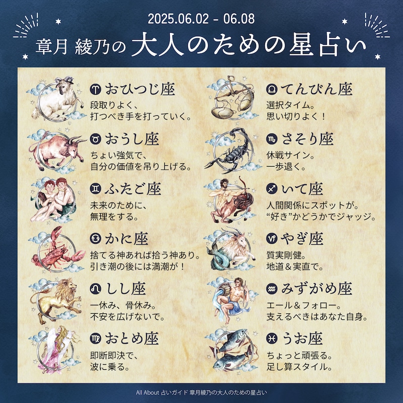 章月綾乃からあなたへ送る今週のメッセージ