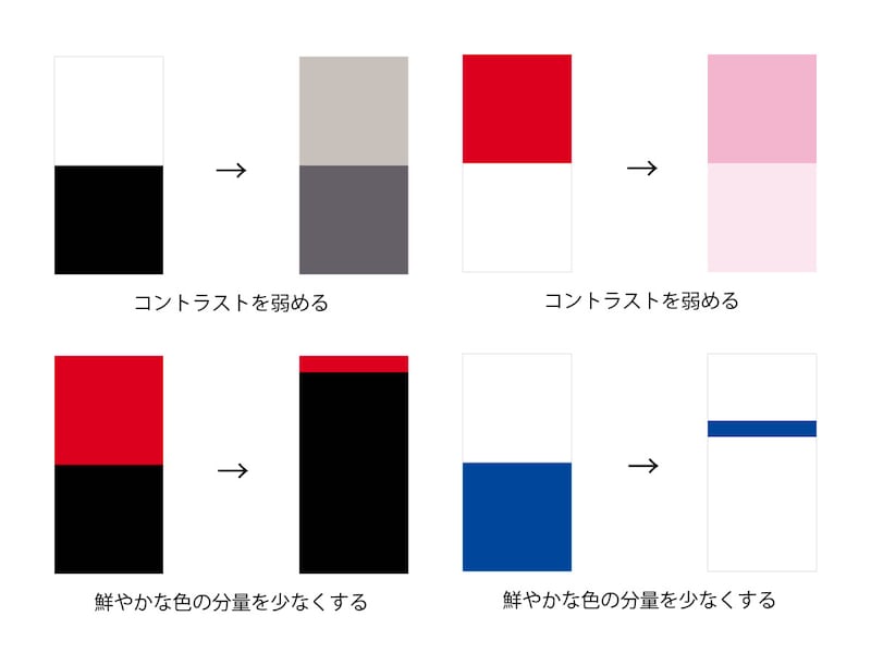 ウィンタータイプは、コントラストの強さを調整して優しく見せる