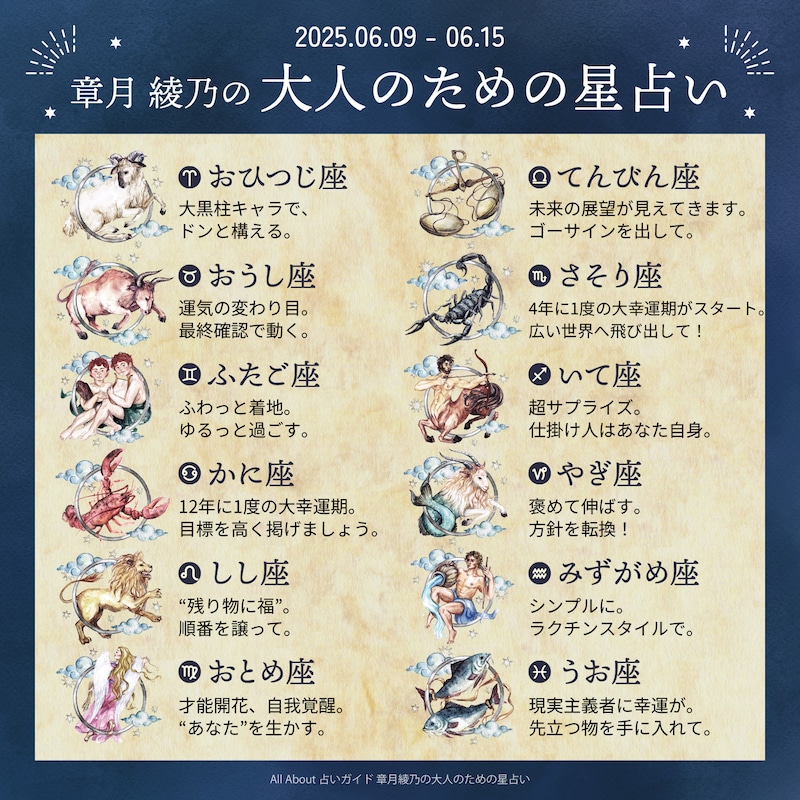 章月綾乃からあなたへ送る今週のメッセージ