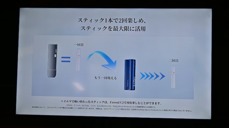 Fasou C2の仕組み(Fasoul発表会にて)