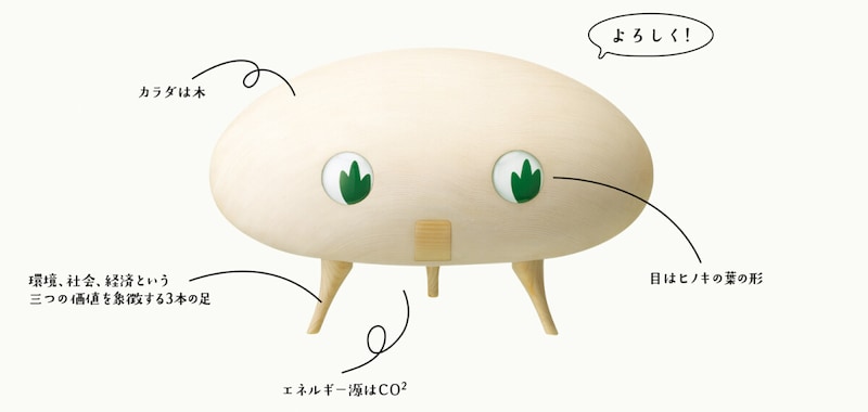 きこりん自己紹介