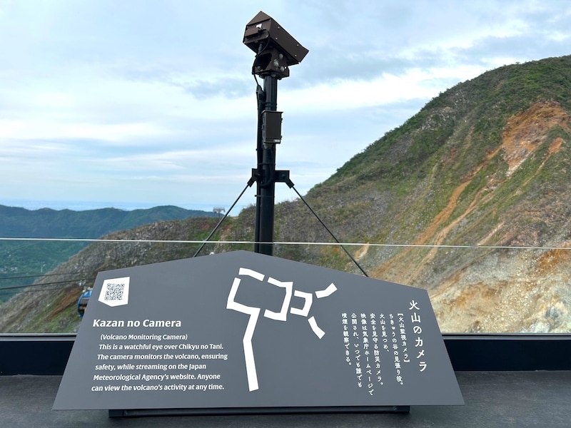 「火山のカメラ」と案内サイン
