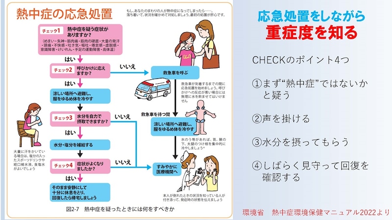 熱中症の症状があったら、意識を確認しつつ、応急処置を行おう
