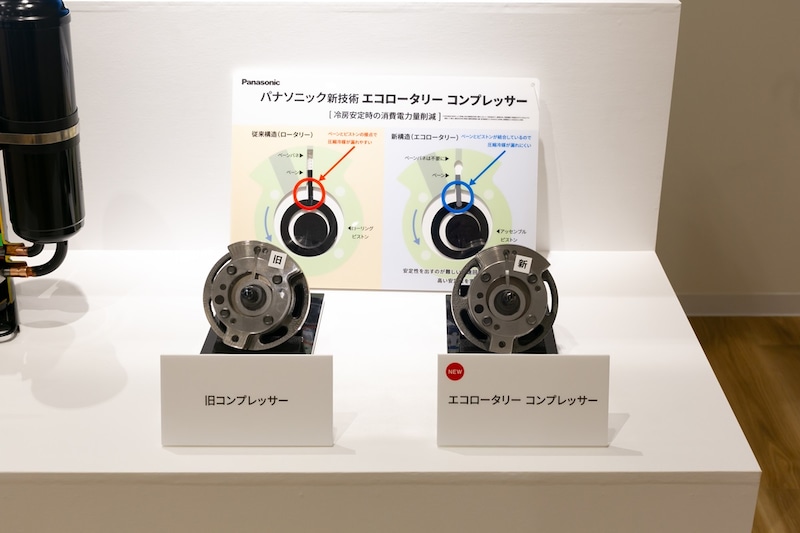 「エコロータリーコンプレッサー」により、部屋が冷えた状謡での消費電力が低減できる