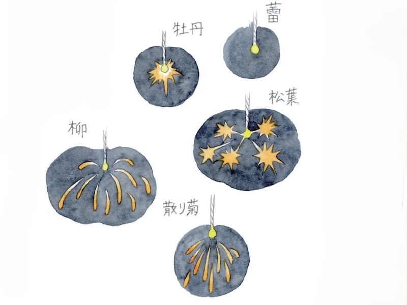 5つの草花にたとえられた線香花火