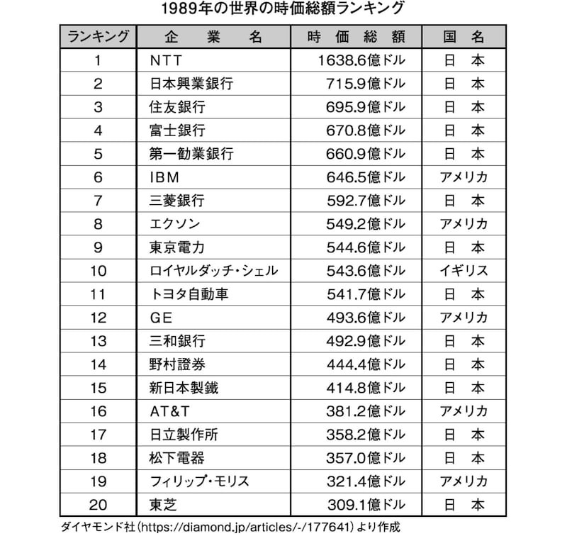 画像出典：『FP1級取得！ サバンナ八木流 お金のガチを教えます』