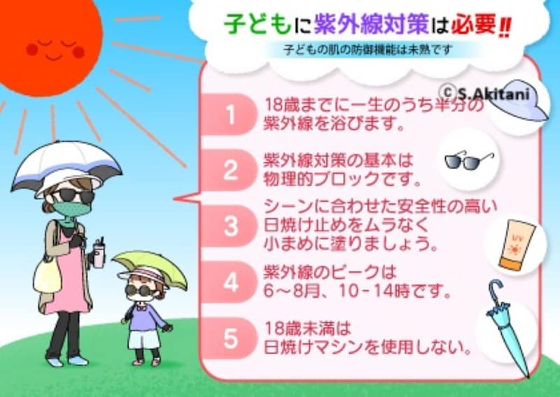 子どもの紫外線対策