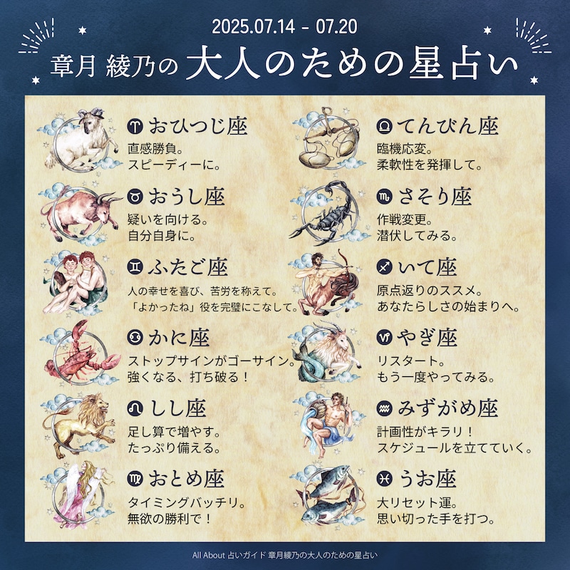 章月綾乃からあなたへ送る今週のメッセージ
