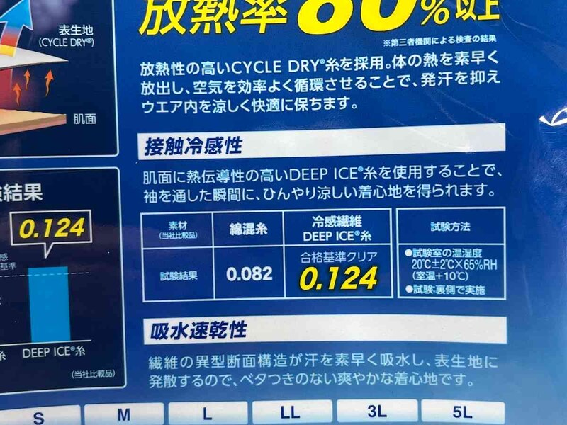 ワークマンの「放熱冷感半袖Tシャツ」は接触冷感