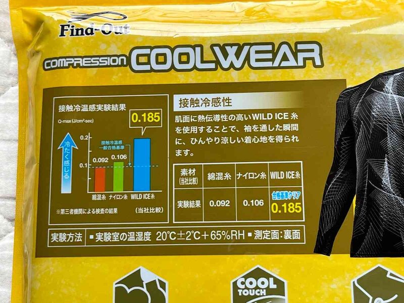 ワークマンの「冷感コンプレッション 長袖クルーネック」には接触冷感性あり