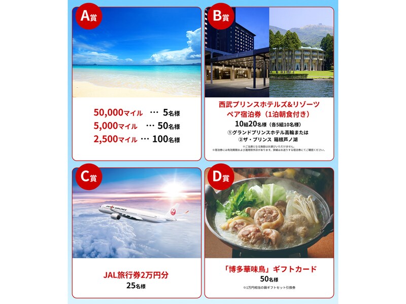 賞品一覧 ※画像:JAL 公式Webサイト