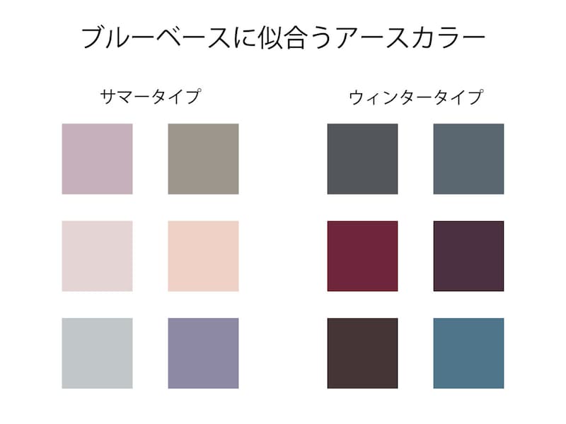 ブルーベースの人に似合うアースカラー