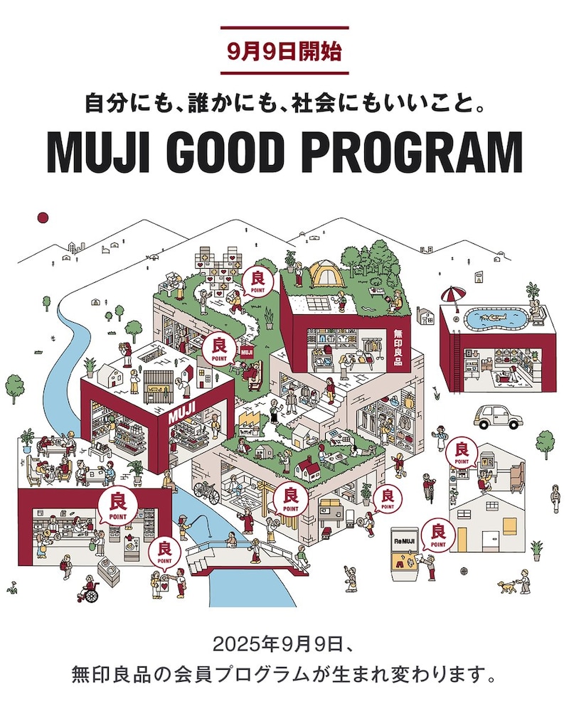 無印良品がマイル制度を廃止。ポイント化へ