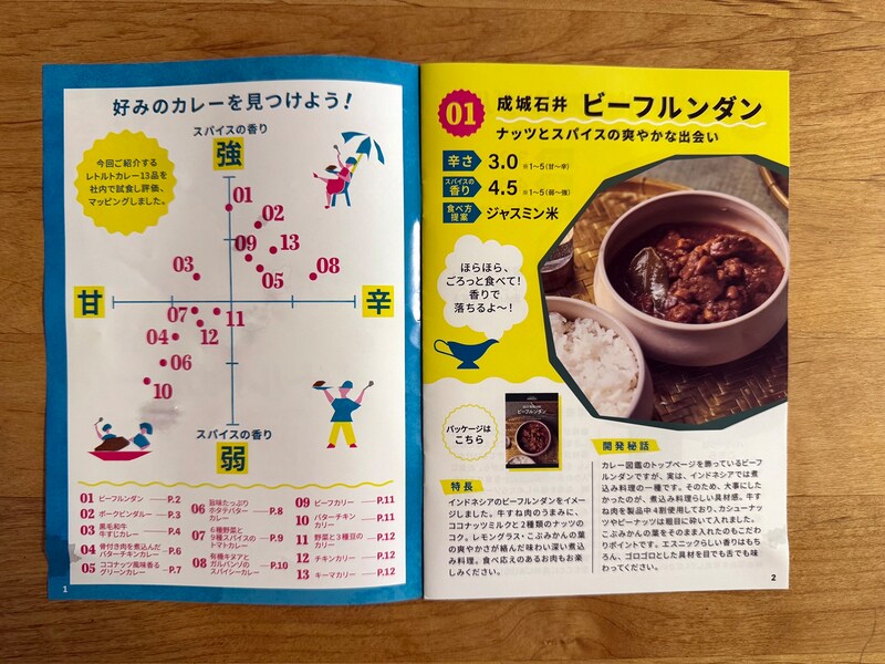 成城石井の「ようこそ!カレー沼へ」