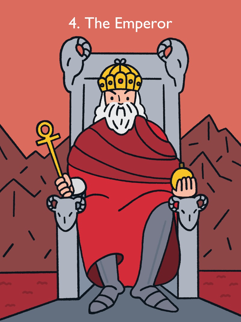 皇帝（The Emperor）／正位置