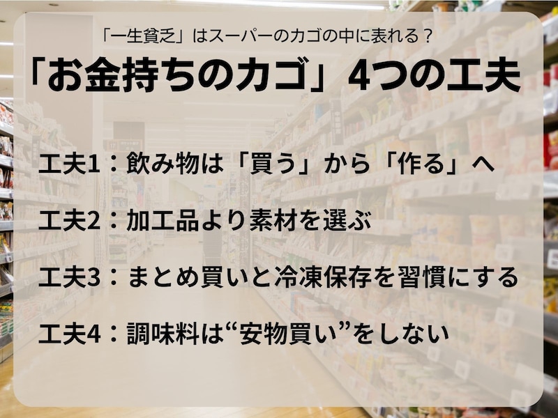 「お金持ちのカゴ」4つの工夫