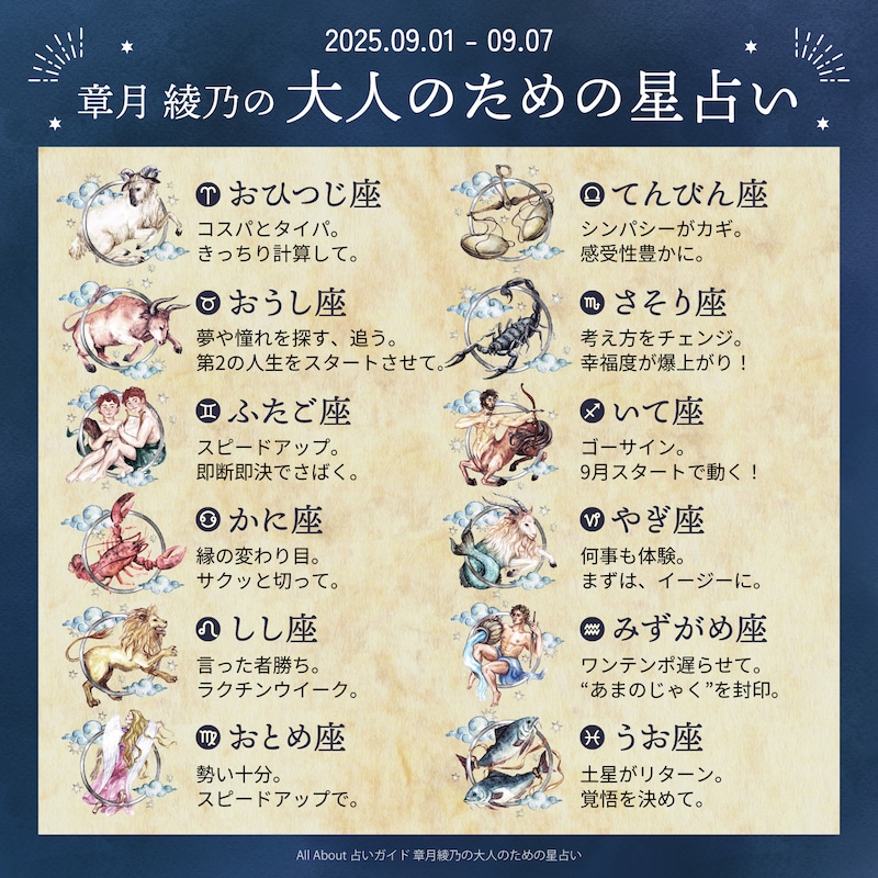 章月綾乃からあなたへ送る今週のメッセージ