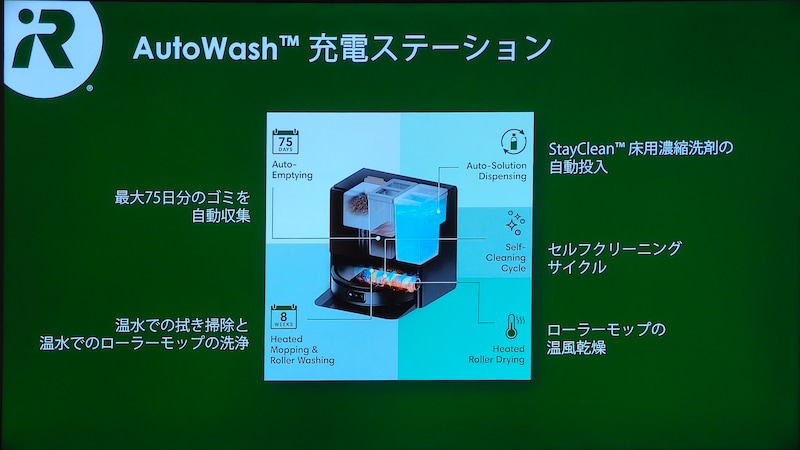 AutoWash充電ステーションの概要