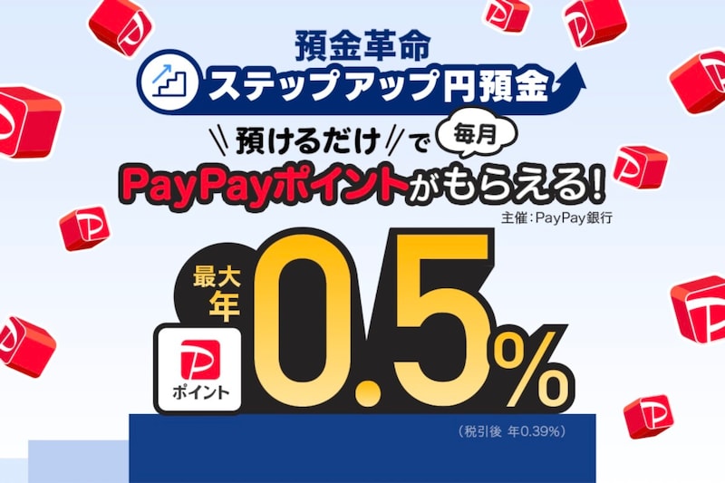 「利息」または「PayPayポイント」の受け取りが選べる新機能!※画像出典:PayPay銀行株式会社 公式Webサイト