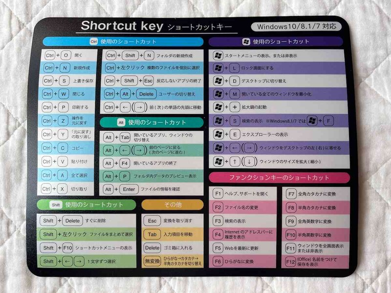 キャンドゥの「ショートカットキーマウスパッド」