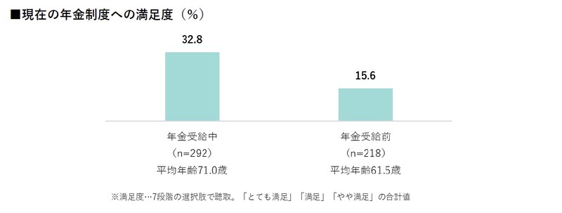 出典:株式会社ハルメクホールディングス