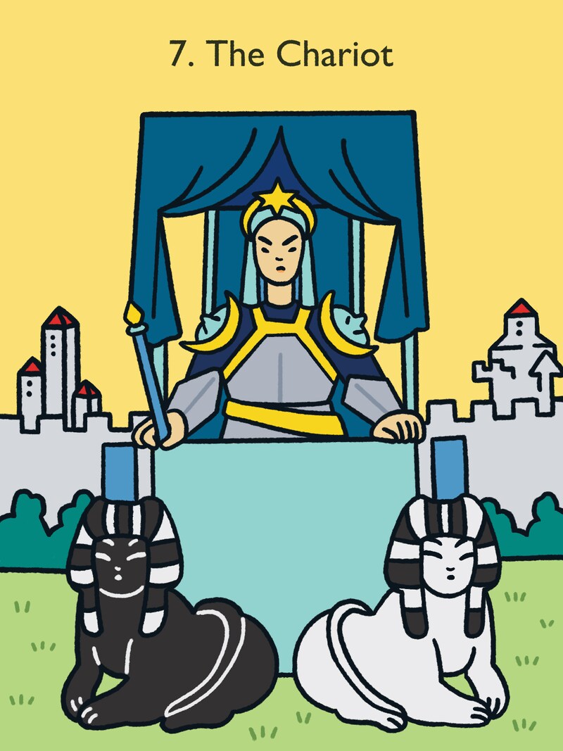 戦車（The Chariot）／正位置