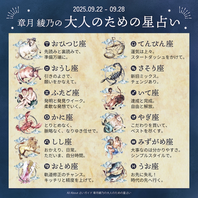 章月綾乃からあなたへ送る今週のメッセージ