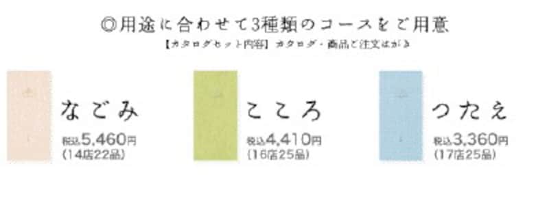 カタログお種類