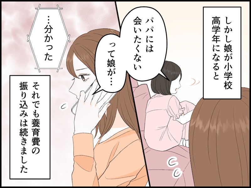 不倫した元夫が果たした責任