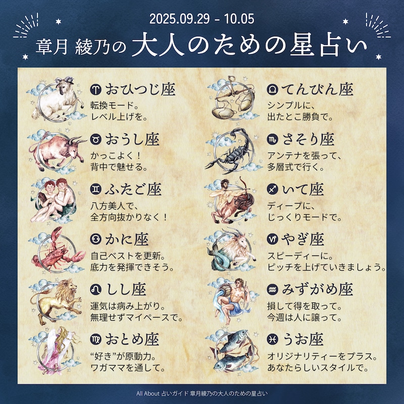 章月綾乃からあなたへ送る今週のメッセージ