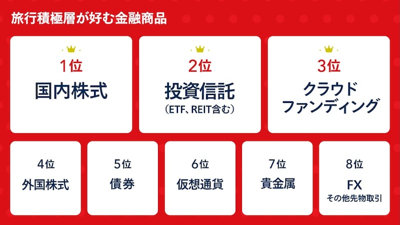 出典:ファンズ株式会社