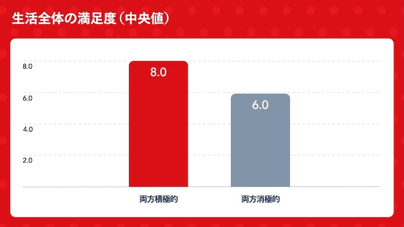 出典:ファンズ株式会社