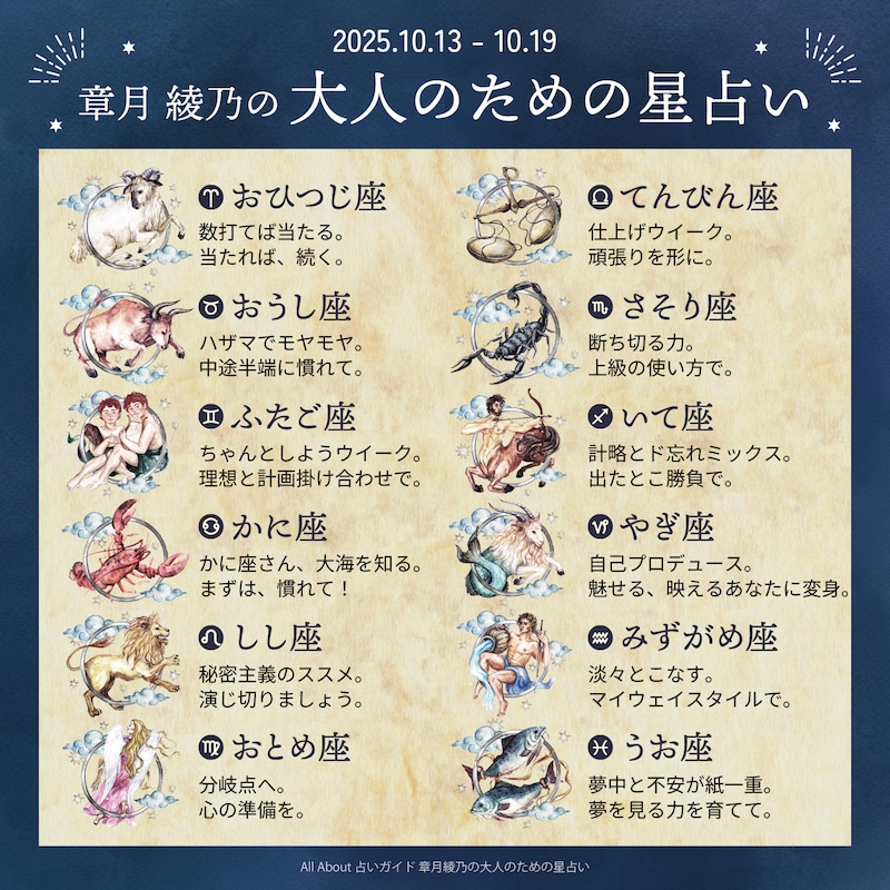 章月綾乃からあなたへ送る今週のメッセージ