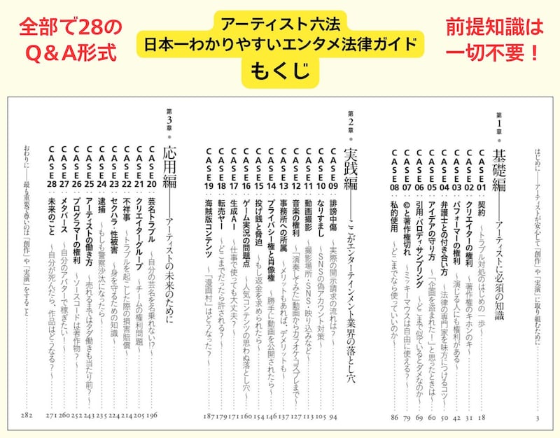 ※画像出典：『アーティスト六法 日本一わかりやすいエンタメ法律ガイド』もくじ