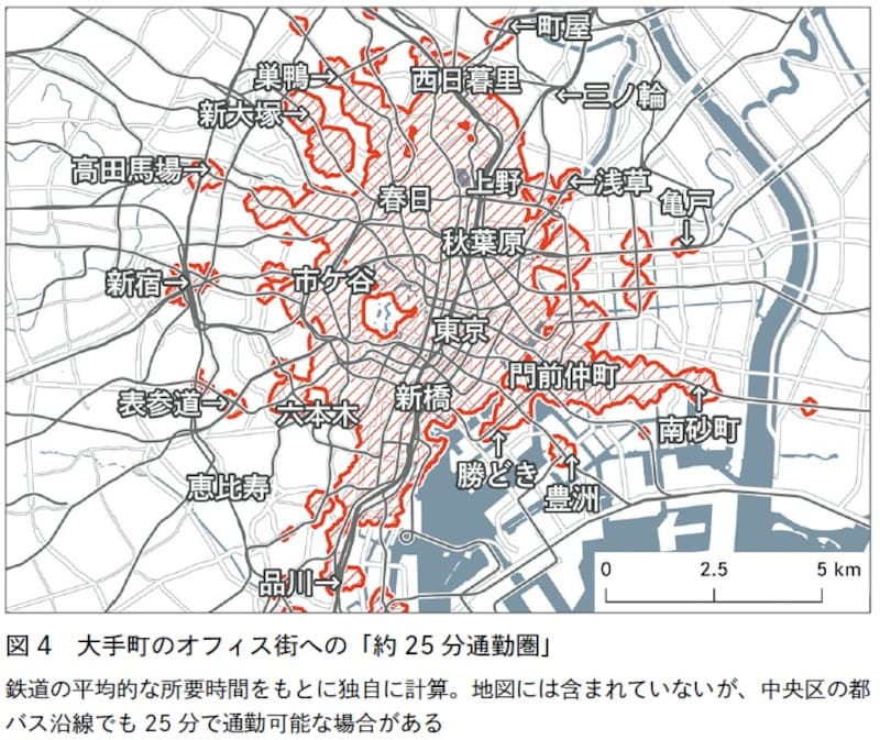 画像出典：『データでわかる東京格差』（にゃんこそば著・SBクリエイティブ）