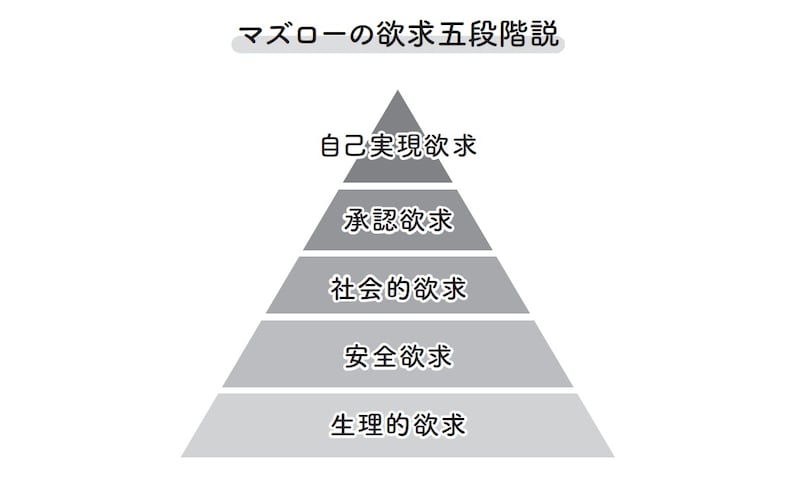 『その言語化は一流、二流、それとも三流？ 頭のいい“この一言”』（清水克彦 著／青春出版社）