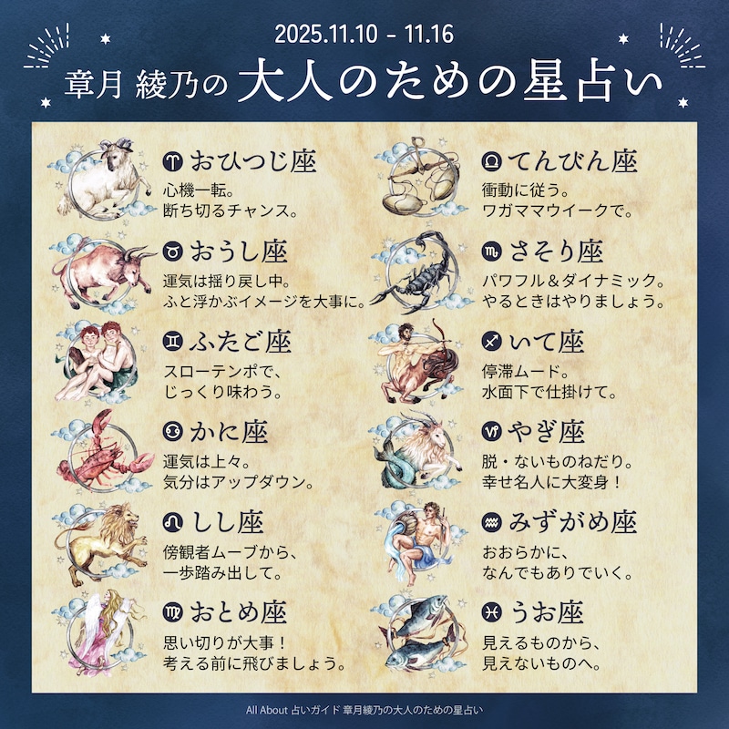 章月綾乃からあなたへ送る今週のメッセージ