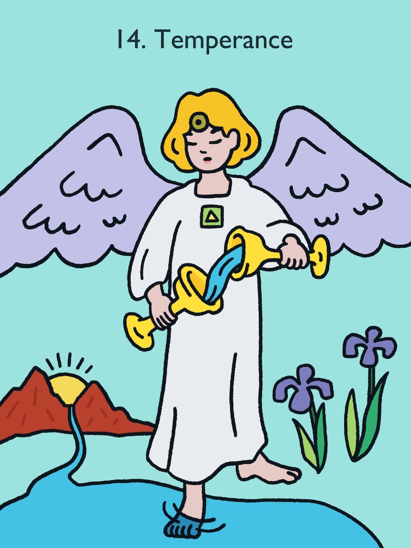 節制（Temperance）／正位置