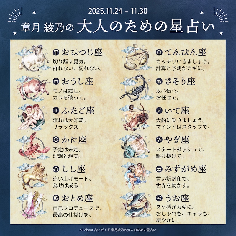 章月綾乃からあなたへ送る今週のメッセージ