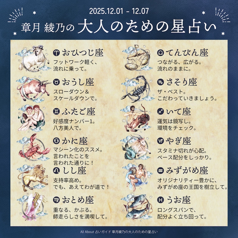 章月綾乃からあなたへ送る今週のメッセージ