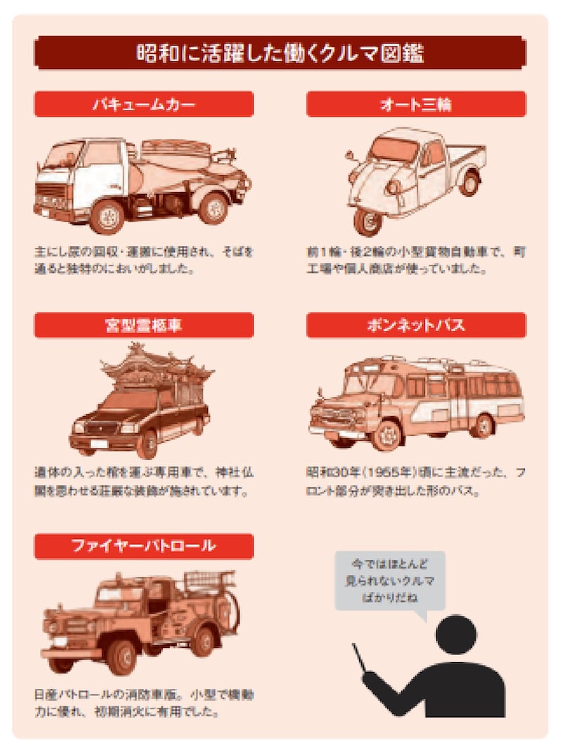 ※画像出典：『眠れなくなるほど面白い 図解 昭和の話』