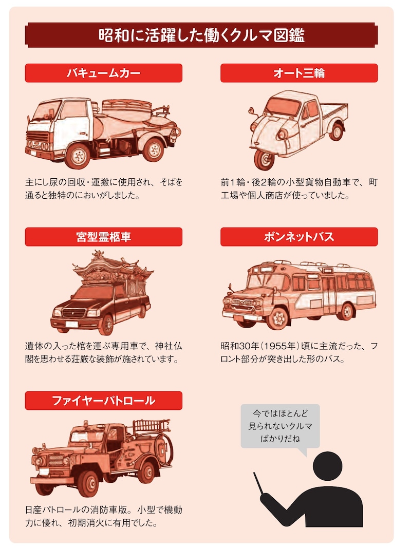 ※画像出典：『眠れなくなるほど面白い 図解 昭和の話』