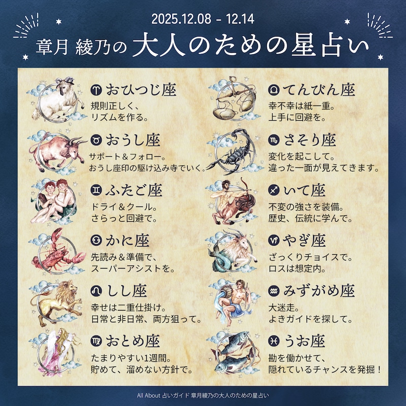 章月綾乃からあなたへ送る今週のメッセージ