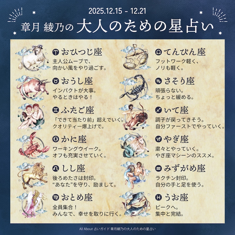 章月綾乃からあなたへ送る今週のメッセージ