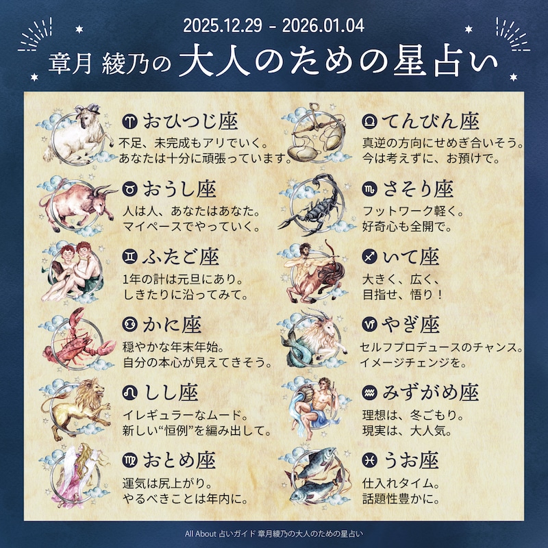 章月綾乃からあなたへ送る今週のメッセージ